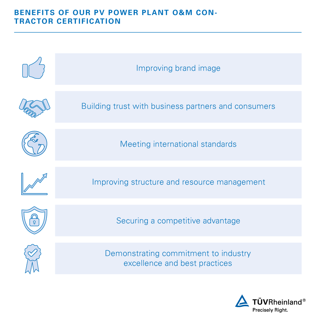 Certification Of O M Contractors For Pv Power Plants Jo Tuv Rheinland