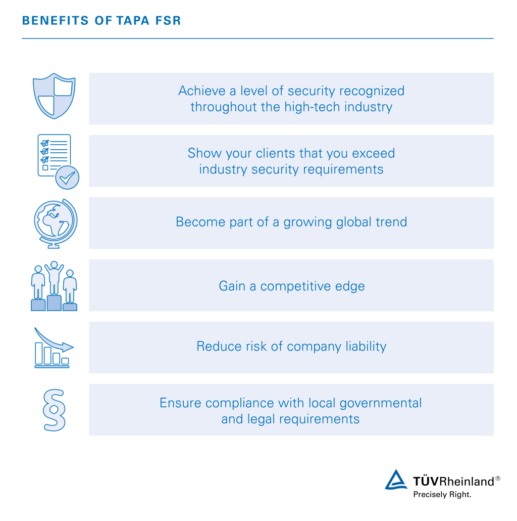 Profit from TAPA FSR certification with TUV Rheinland