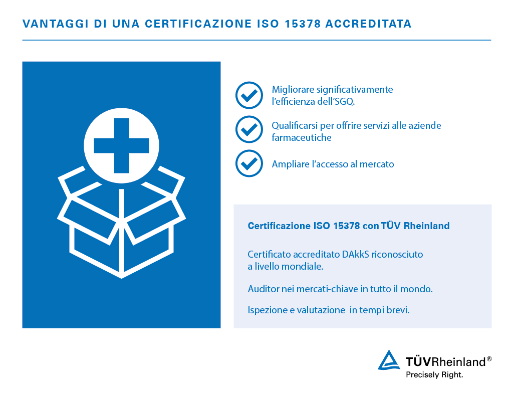 Benefits of ISO 15378 certification ISO 15378 certification | TÜV Rheinland