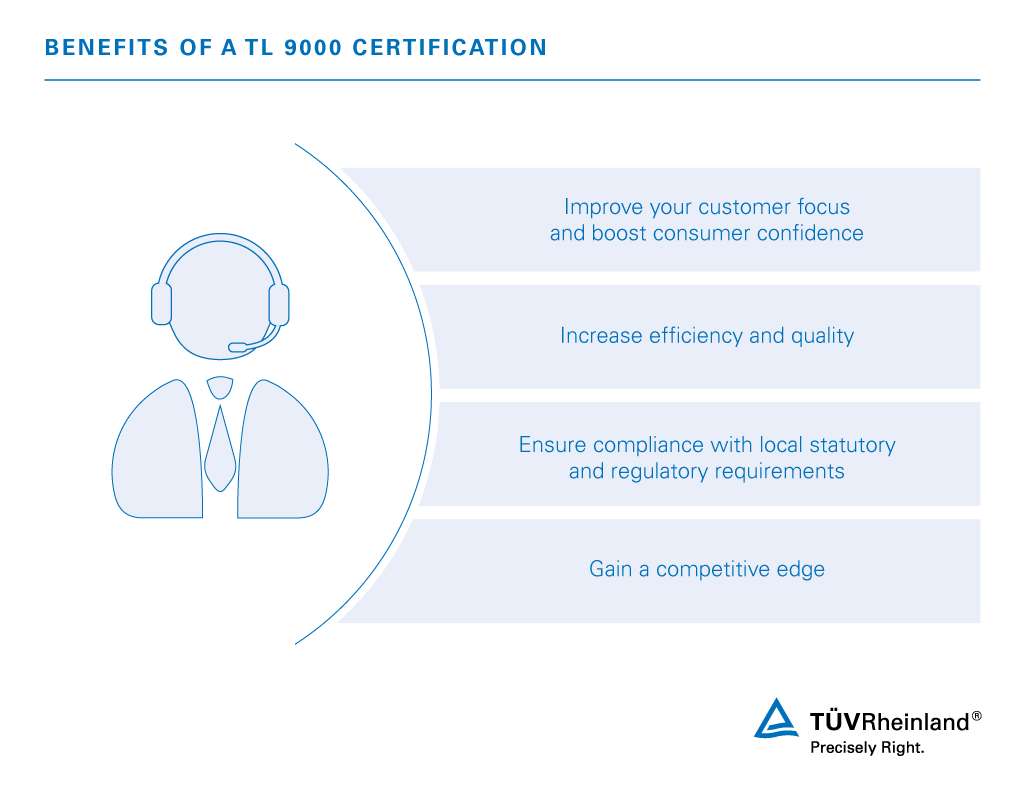 Benefits of TL 9000 certification | TÜV Rheinland