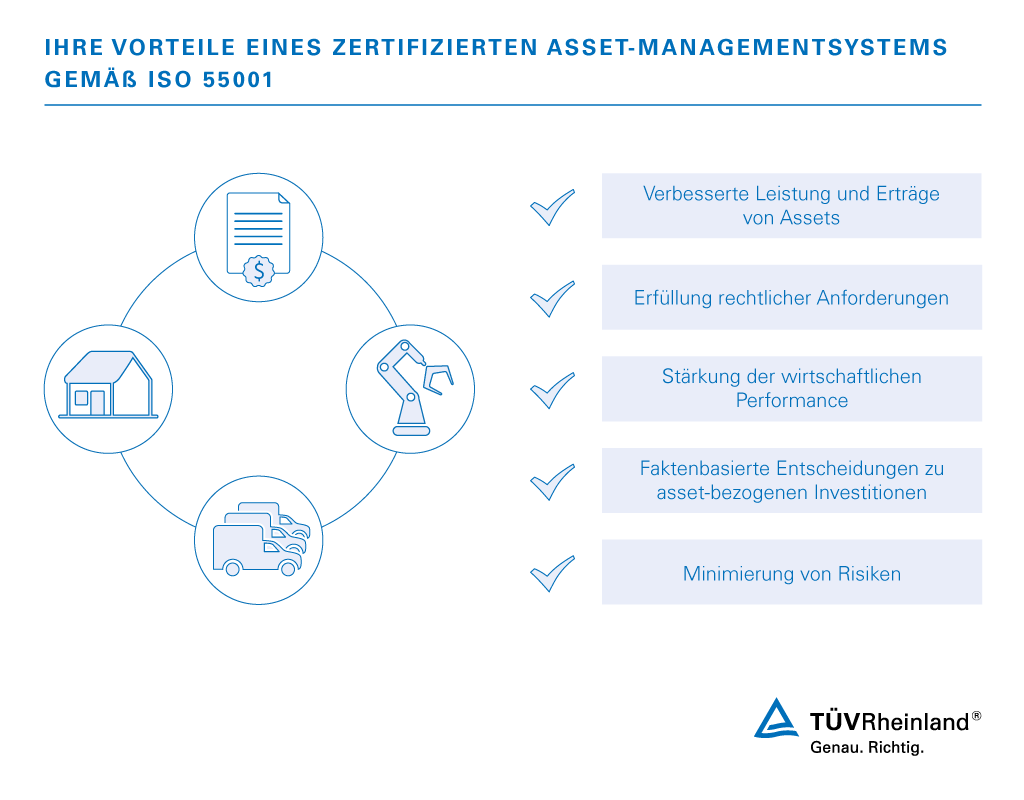 Was ist der TÜV rechtlich? Was ist der TÜV rechtlich?