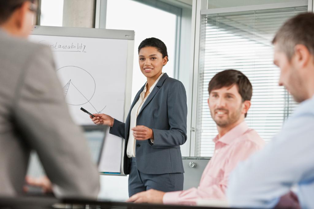 Information Security Management System