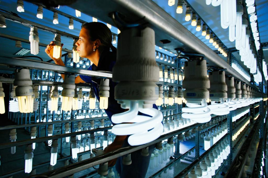 Testing of lightbulb products for quality, energy efficiency, and safety